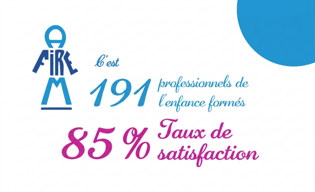 Taux de satisfaction Afirem
